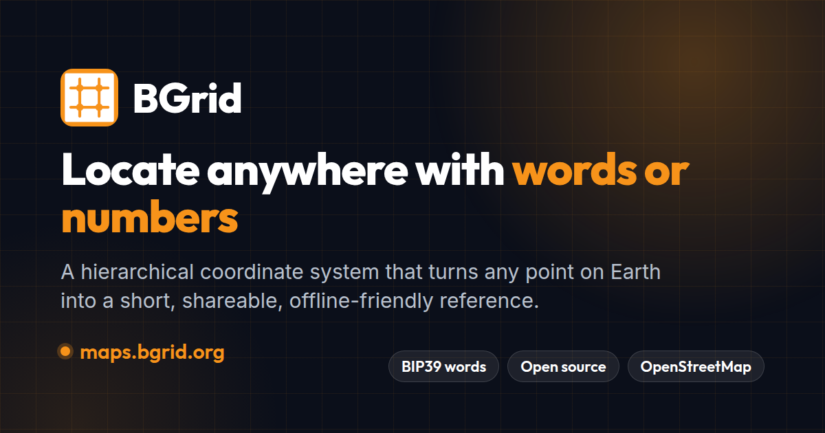 Map · BGrid